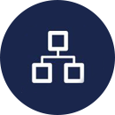 Ultra-smart  Networking